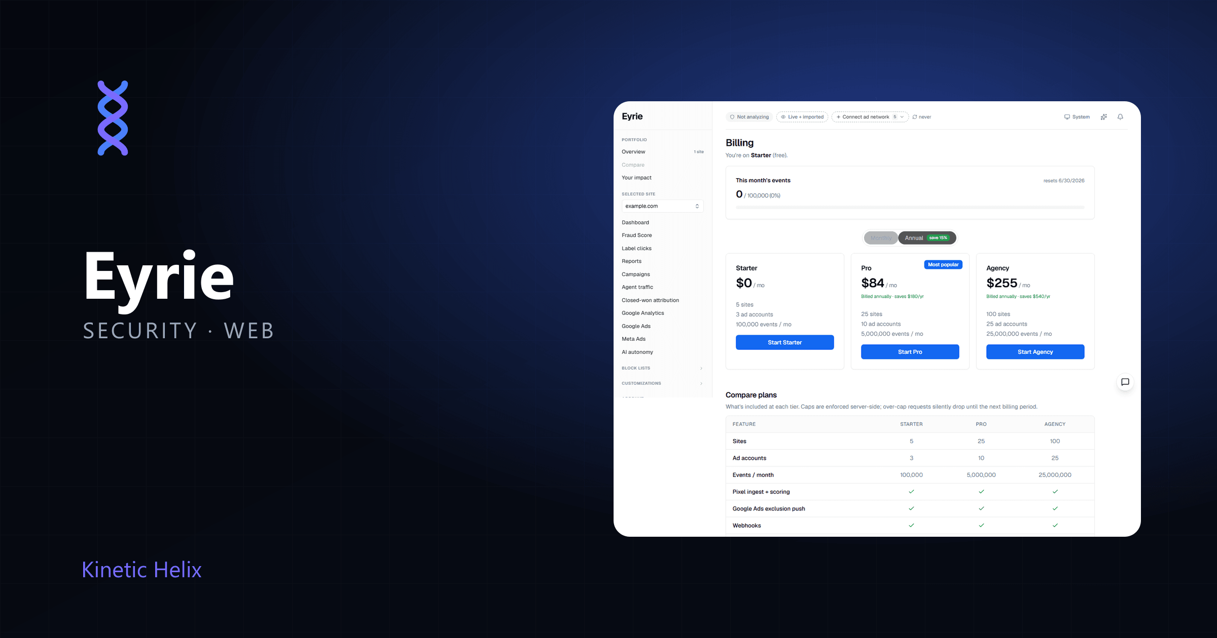 Eyrie — Stop paying for fake clicks — including the AI browsers no one else catches.