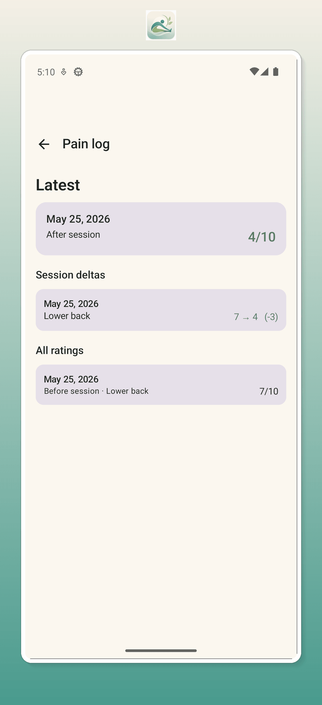 Pain history tracking with pre/post session ratings