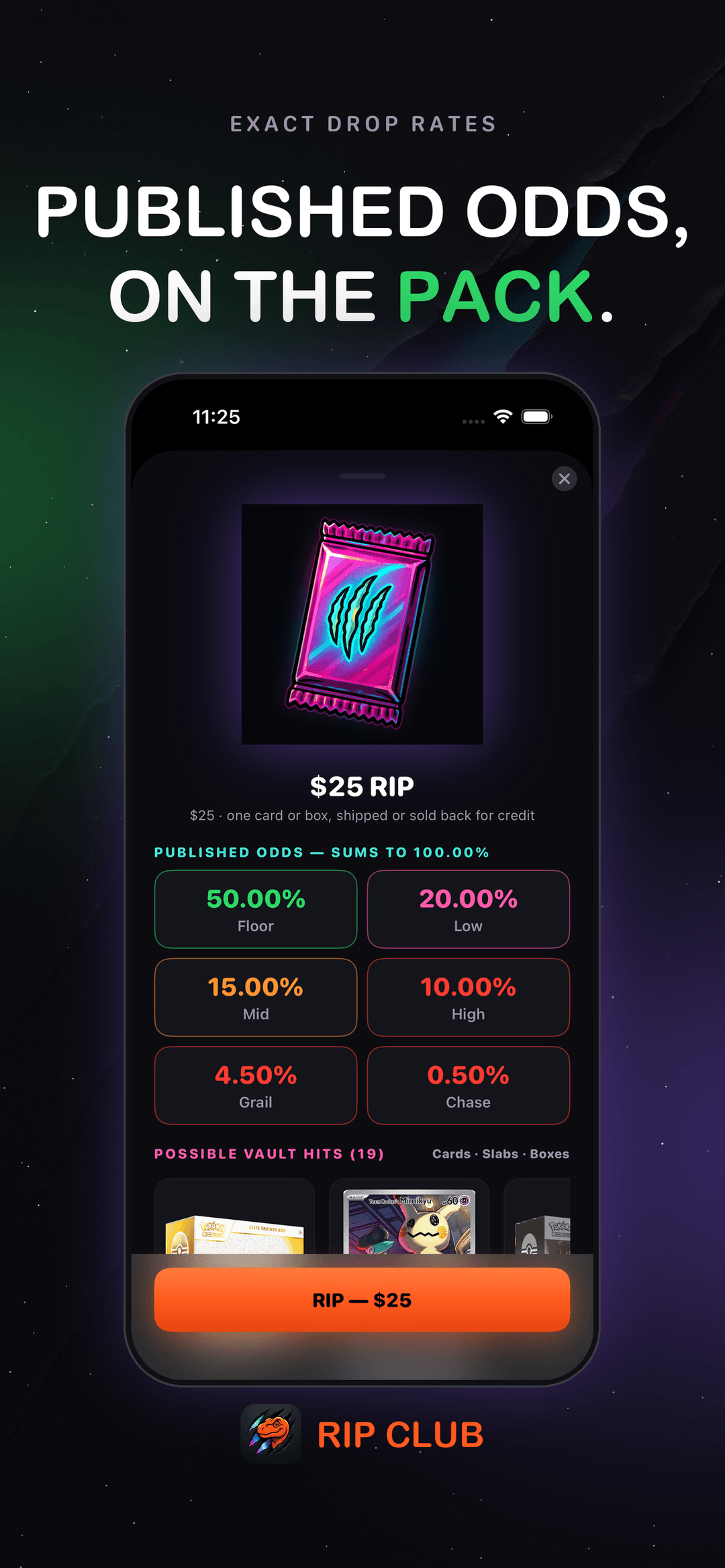 Exact drop rates and published odds summing to 100%